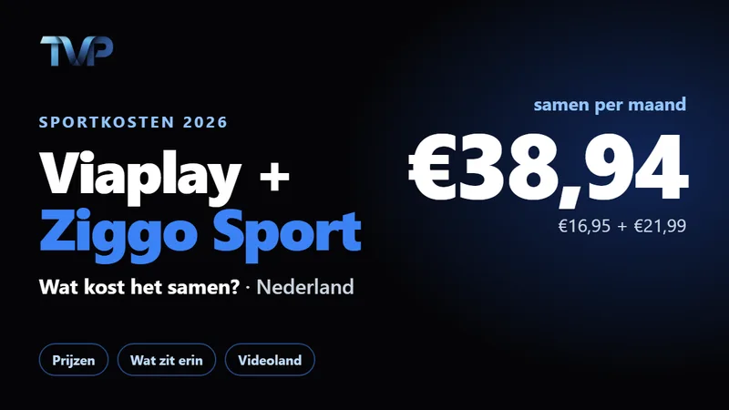 Viaplay en Ziggo Sport Totaal samen kosten 38,94 euro per maand: 21,99 plus 16,95 euro