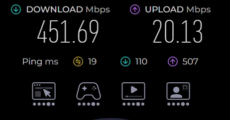 Een snelheidstest met 451 Mbps download, 20 Mbps upload en een ping van 19 ms