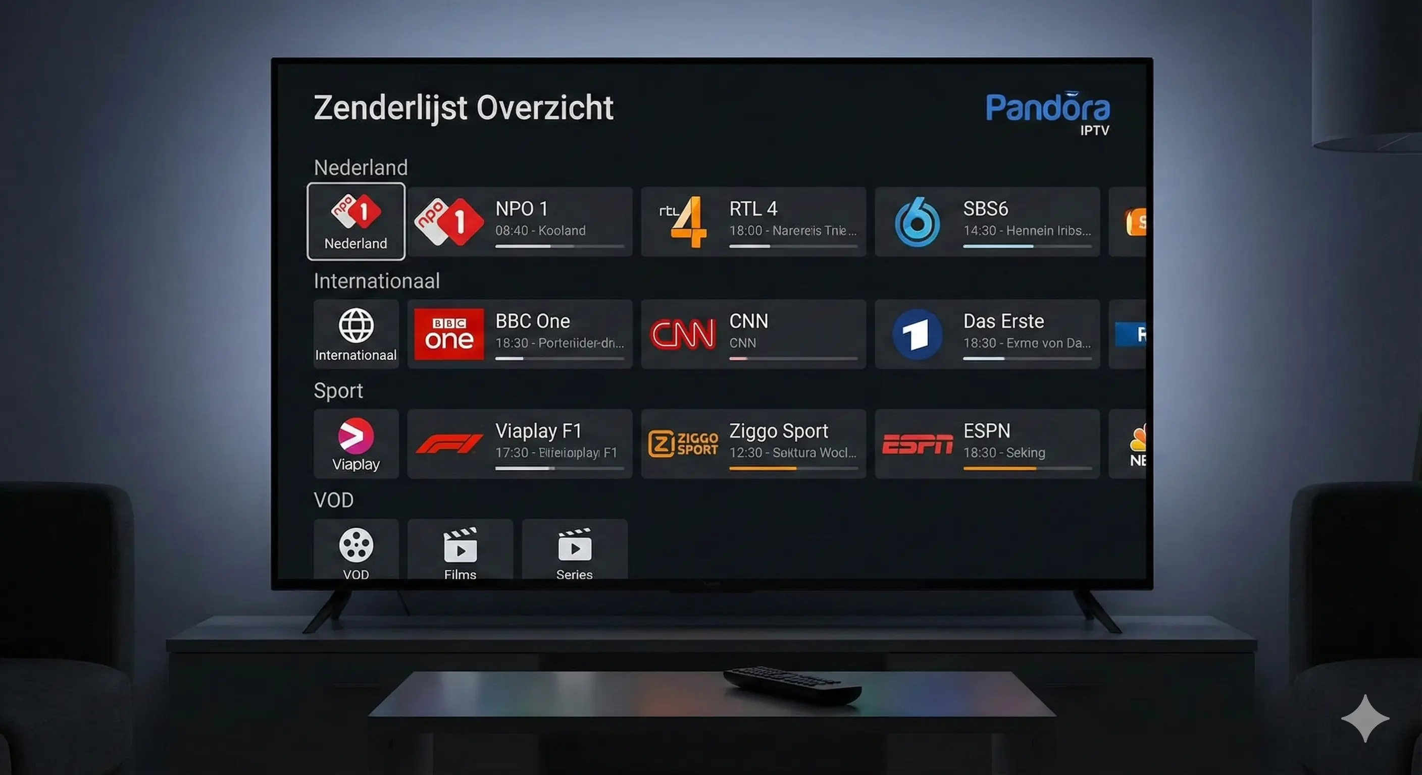 Pandora IPTV zenderlijst overzicht op TV scherm